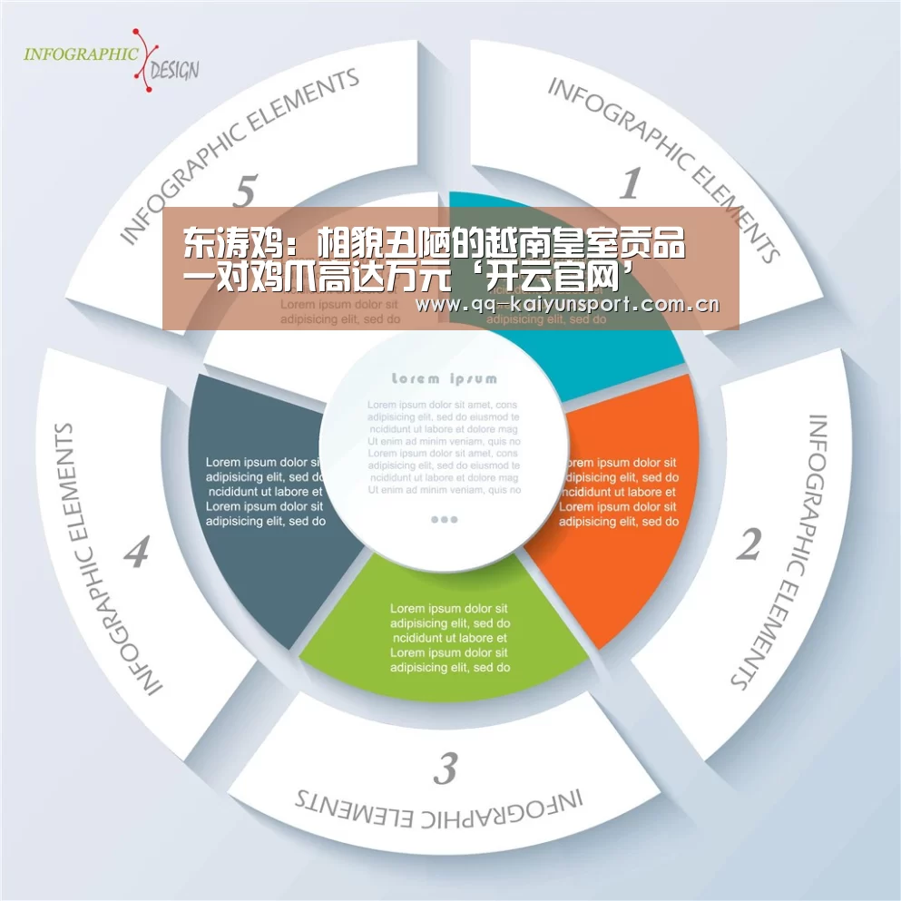 东涛鸡:相貌丑陋的越南皇室贡品 一对鸡爪高达万元‘开云官网’(图2) 开云综合服务